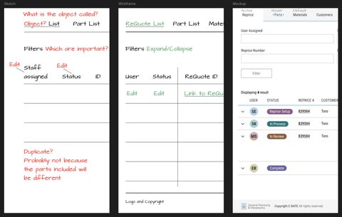 Three screenshots,
the first has a real rough wireframe -
handwritten text with notes and questions in red,
and a few lines,
the second has more text still hand-written
without additional notes,
and the final is a fully designed mockup
with more notes added over top
to explain the navigation active and hover states being shown.